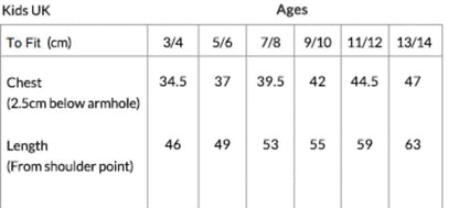 Girl's Personalised Rainbow Birthday T Shirt